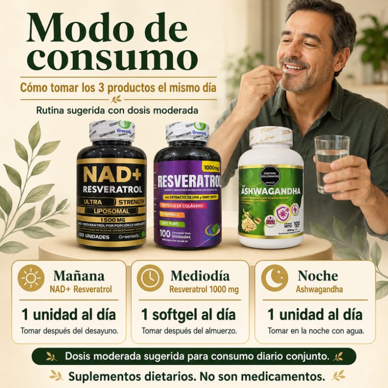 COMBO 360 NAD + ASHWAGANDHA + RESVERATROL
